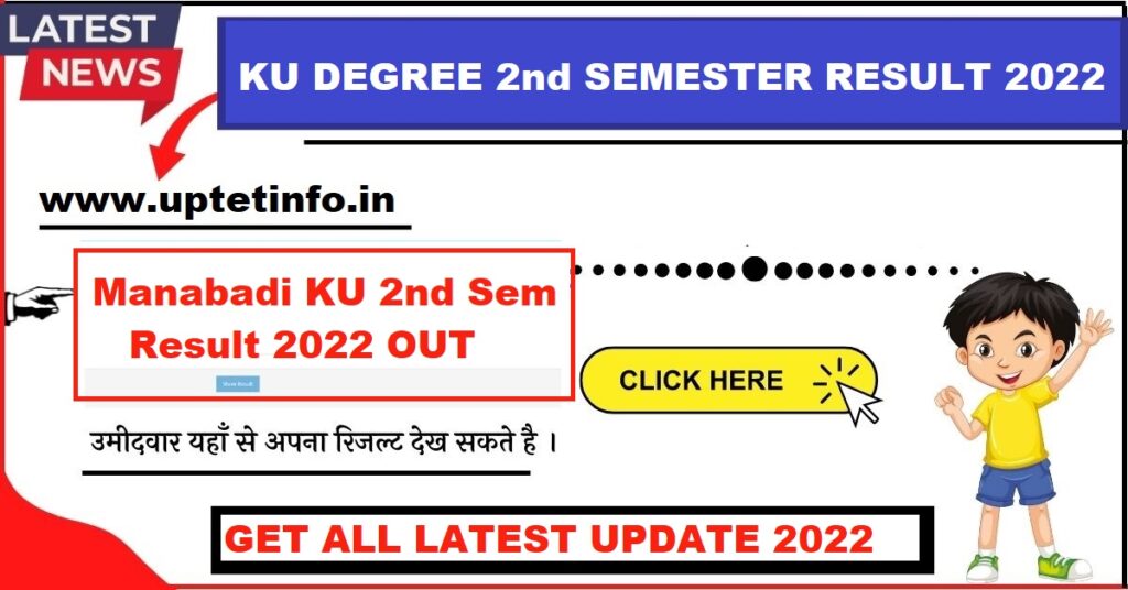 Manabadi KU Degree 2nd Sem Results 2024 Kakatiya University Sem II