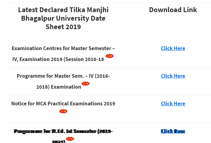 TMBU Special Exam Date Sheet 2020 Part 1, 2, 3