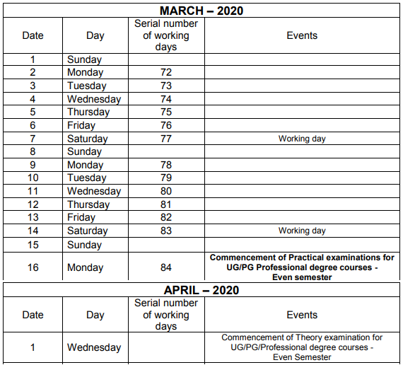 Madras University Time Table 2020