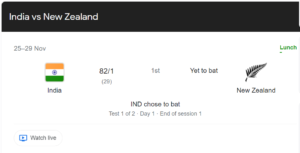 IND VS NZ Test Match Scorecard