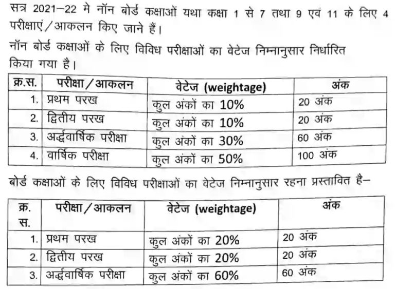 half-yearly-exam-time-table-2022-pdf-9th-class-10th-class-11th