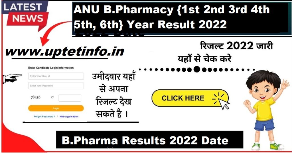  B.Pharmacy Result 2022