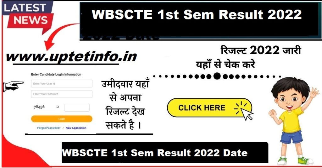 WBSCTE 1st Sem Result 2022