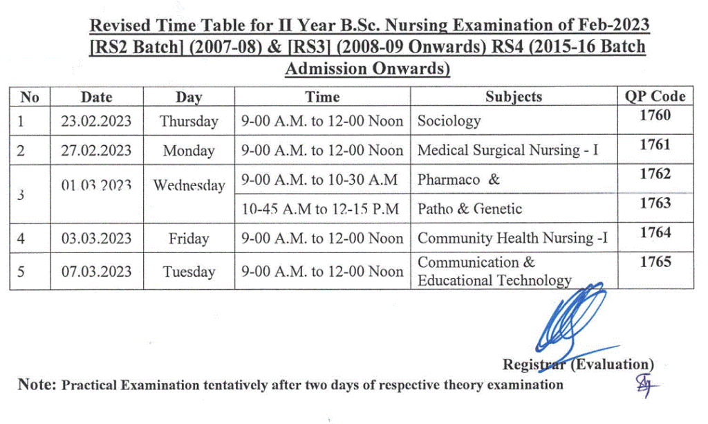 RGUHS Bsc Nursing Exam Time Table 2024 Pdf 1st, 2nd Year Pdf, Karnataka
