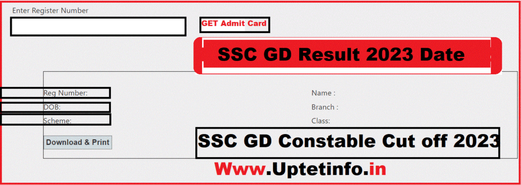 SSC GD Result Date