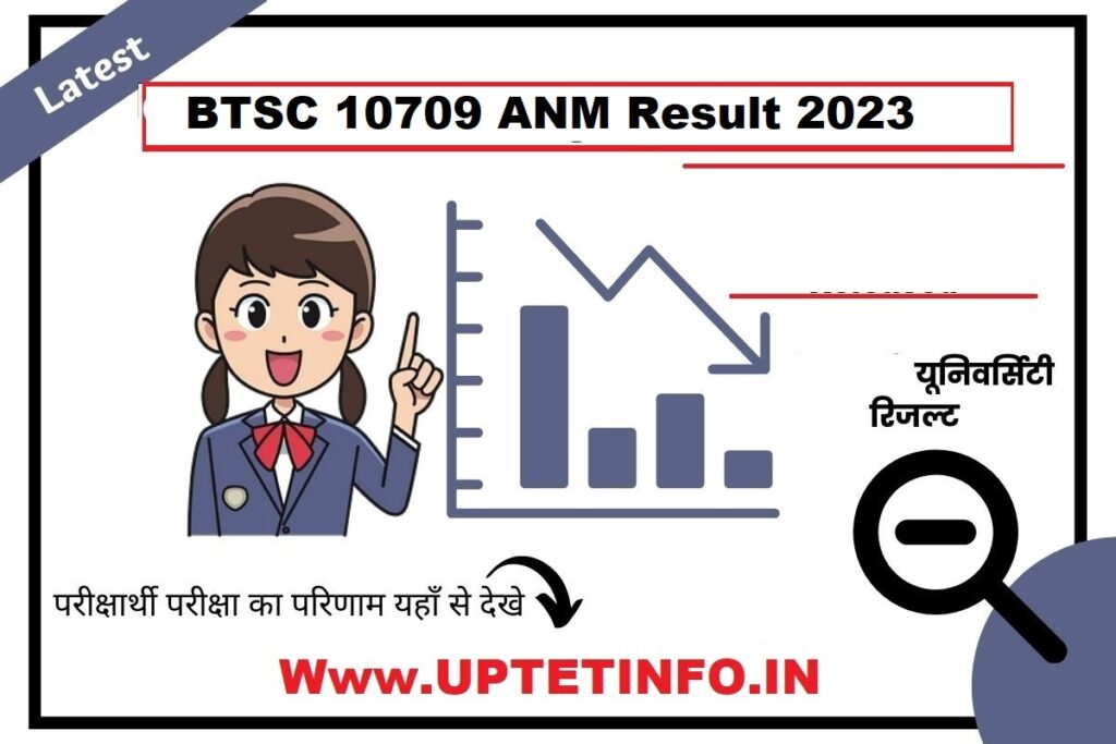 BTSC 10709 ANM Result 2024 