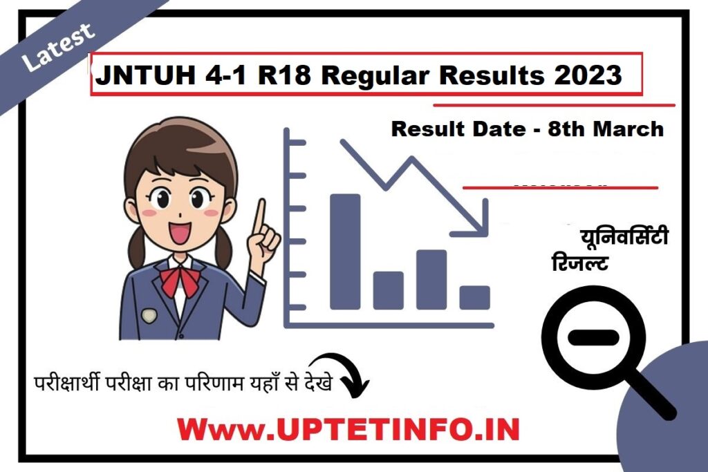 JNTUH 4-1 R18 Regular Results 2024 Jan