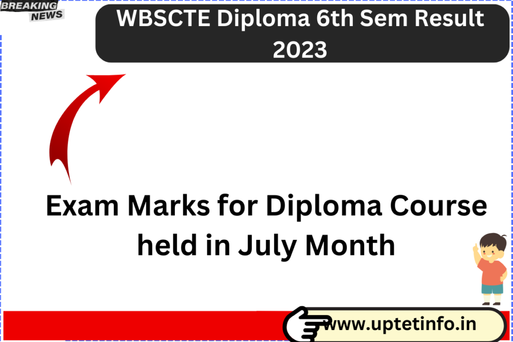 WBSCTE Diploma 6th Sem Result 2023