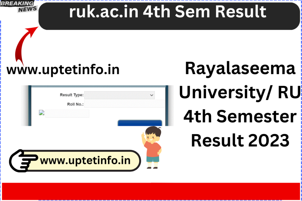 ruk.ac.in 4th Sem Result