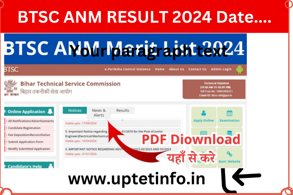 BTSC ANM Cut off 2024