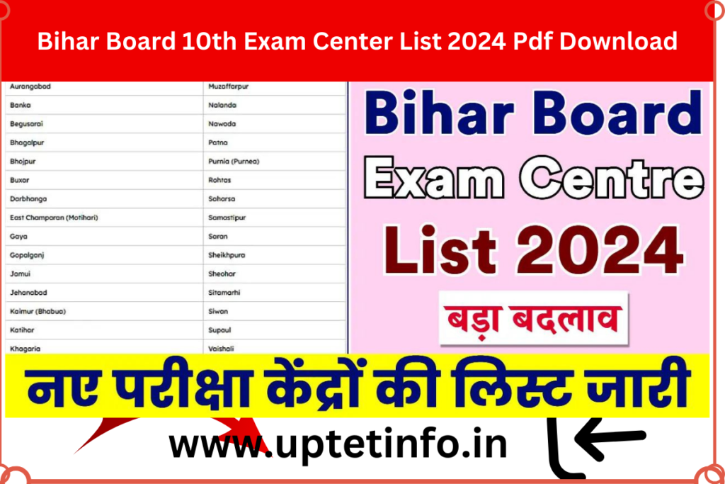 Bihar Board 10th Exam Center List