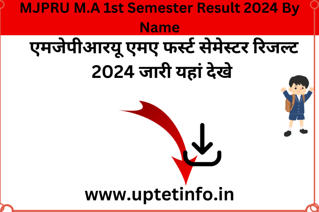 MJPRU M.A 1st Semester Result 2024 By Name