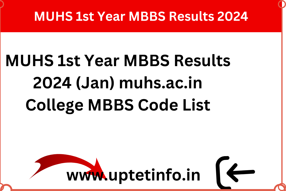 MUHS MBBS {Winter} First Year Result, जारी 2024 www.muhs.edu.in विंटर