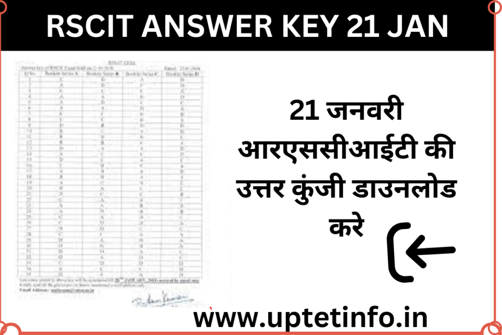 RSCIT Answer Key 21 Jan