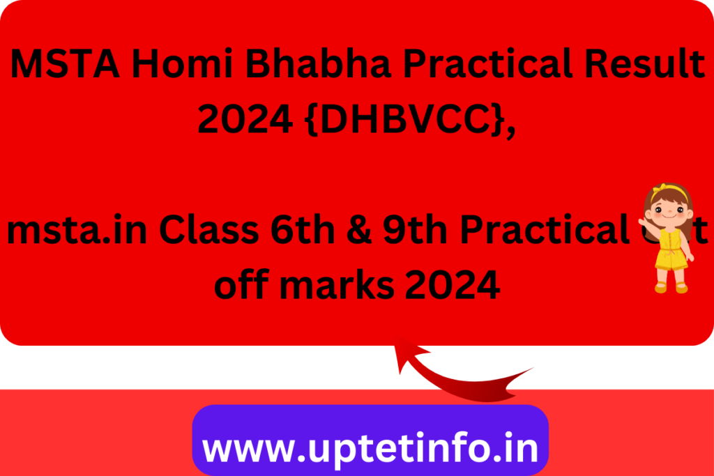 MSTA Homi Bhabha Practical Result 2024