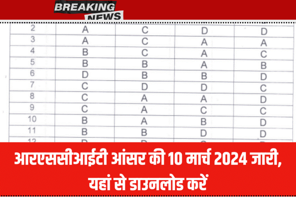 RSCIT Answer Key 10 March